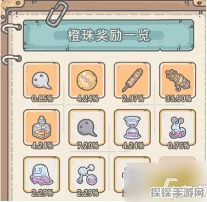 最强蜗牛抽奖攻略深度解析与手游资讯速递