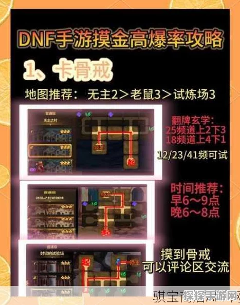 DNF手游高效攻略，揭秘卡片掉落丰富副本，助你快速收集