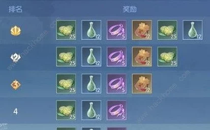 鸣沙客栈家具成就食谱全攻略，解锁手游新乐趣