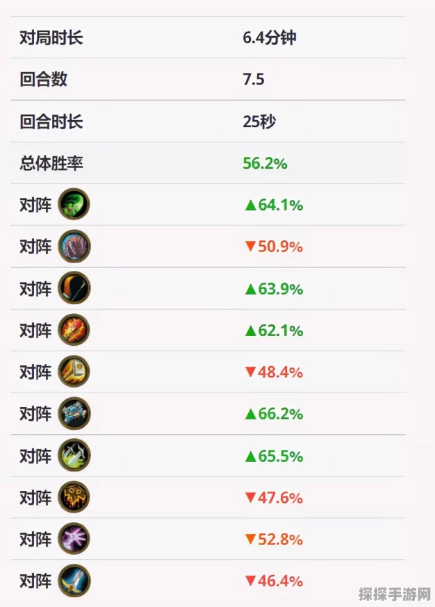 炉石传说新动向，元素萨传说卡组震撼登场，引领战术新风潮