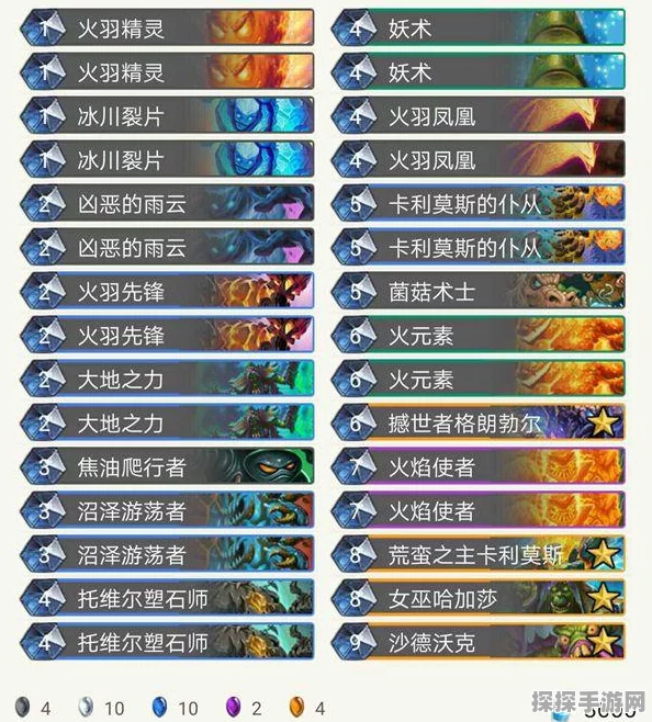 炉石传说新动向，元素萨传说卡组震撼登场，引领战术新风潮