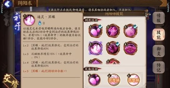 原神七七全面解析，技能、装备与阵容搭配