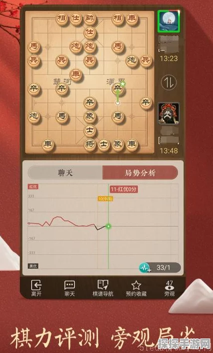 手游资讯，揭秘天天象棋武侯上表难关攻略与深度解析