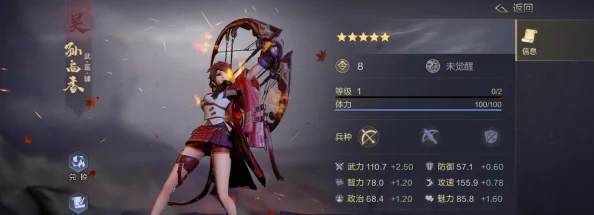 鸿图之下曹仁实力全解析，技能与独特武将羁绊深度剖析