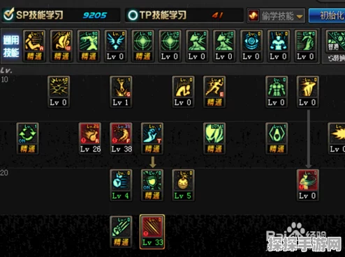 DNF男街霸86版本侵袭光明套高效加点策略与技能搭配全攻略