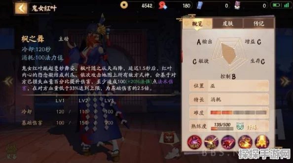 手游资讯，深入解析决战平安京鬼女红叶玩法技巧攻略