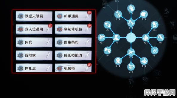 第五人格搏命天赋深度解析