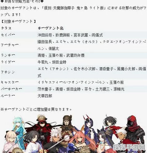 FGO鬼岛复刻部落探险，自由本配置与掉落全攻略