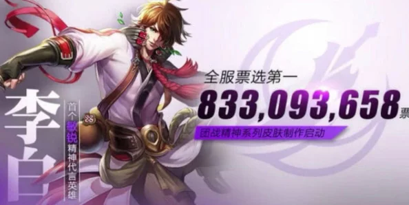 王者荣耀李白新皮肤谪仙醉月炫酷登场，获取攻略全揭秘