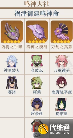 原神雷神周本材料用途揭秘及对应角色突破材料一览