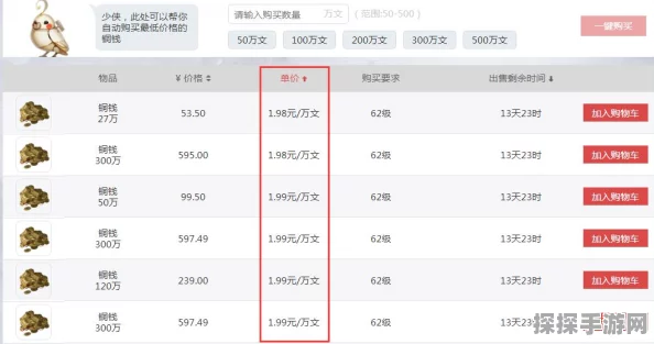 QQ飞车手游货币体系深度解析，钻石、金币、点券谁最有用？