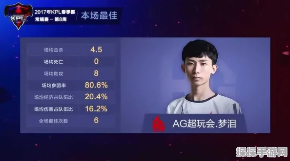 王者荣耀赛事热点，梦泪赵云绝境反击，AG超玩会逆转YTG斩获连胜