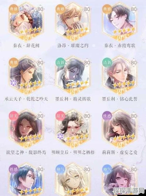 闪耀暖暖心灵迷宫第一章第三节高分通关秘籍大公开
