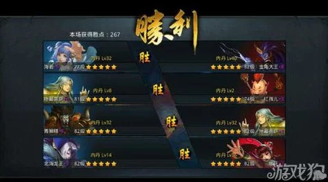 乱斗西游2北海龙王加点攻略，打造无敌肉盾战士