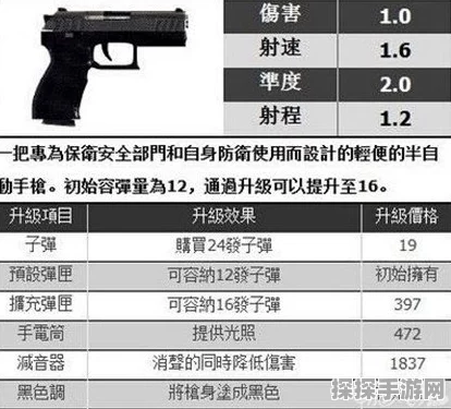 原神风信之锋全面解析，武器图鉴、特性及战略价值