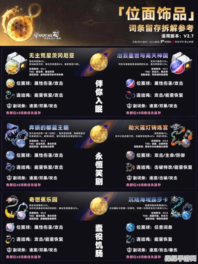 崩坏，星穹铁道遗器主词条修改全攻略