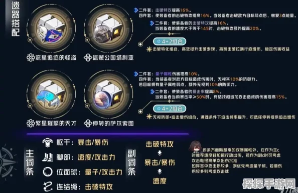崩坏，星穹铁道遗器主词条修改全攻略