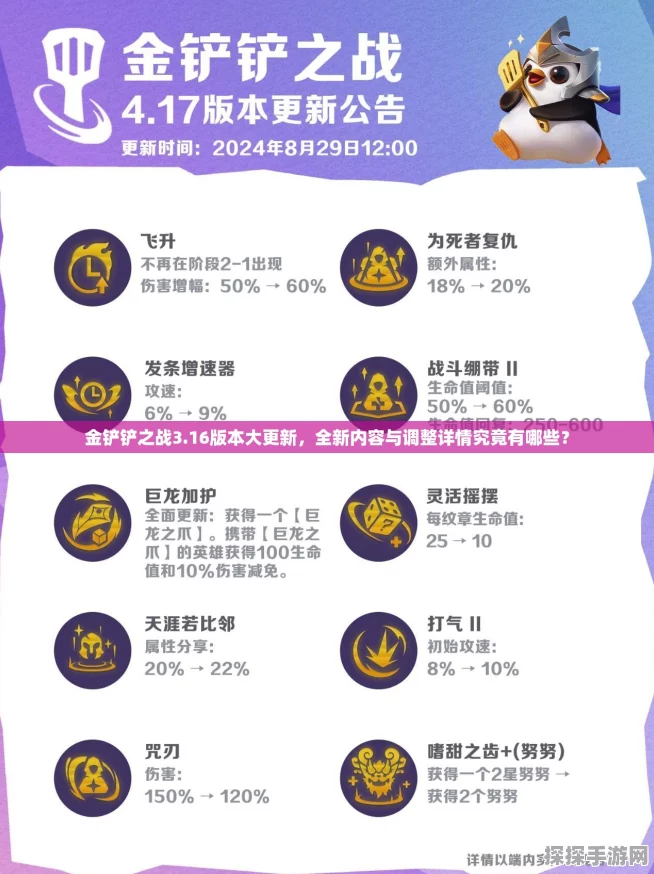 金铲铲之战，深入解读金铲铲奉献及其版本更新资讯