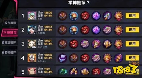 非人学园雷震子应援团搭配全攻略