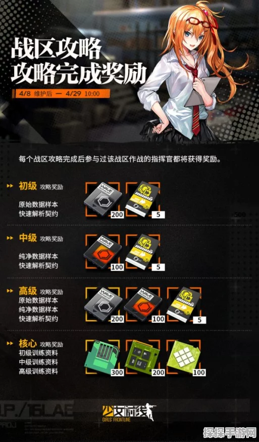 手游资讯，战双帕弥什终极区与高级区奖励深度对比