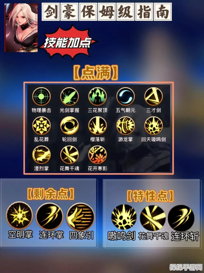 DNF手游剑豪养成全攻略，装备技能流派深度解析