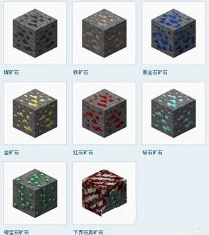 我的世界，煤矿石合成方法深度解析