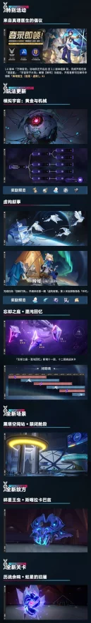 崩坏星穹铁道，深度解析主要玩法与最新资讯