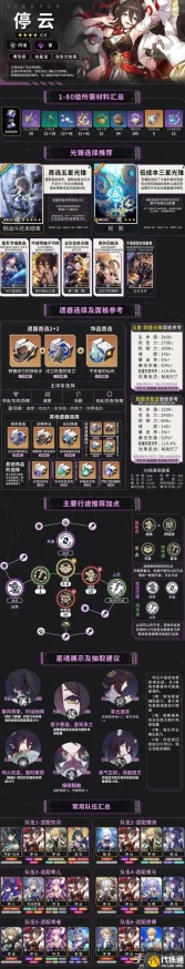 崩坏星穹铁道，深度解析主要玩法与最新资讯