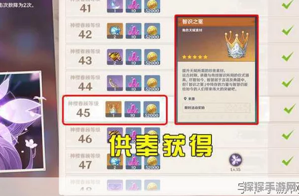 原神智识之冕全面获取攻略，解锁角色天赋的顶级素材
