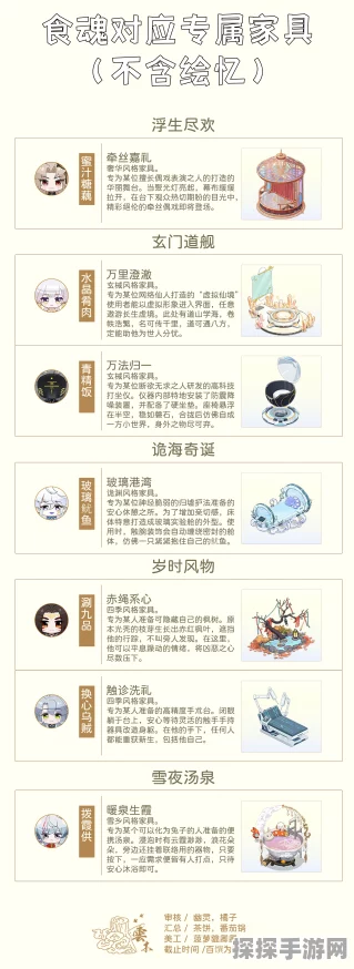 手游资讯，食物语开荒攻略得力助手食魂大盘点