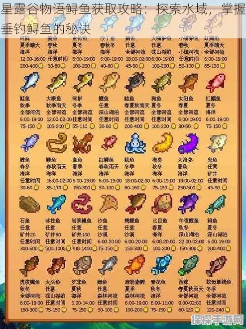 星露谷物语手游，鲟鱼获取全攻略