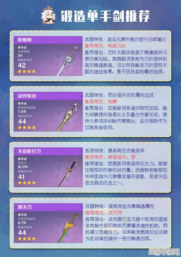 原神枪类武器获取全攻略