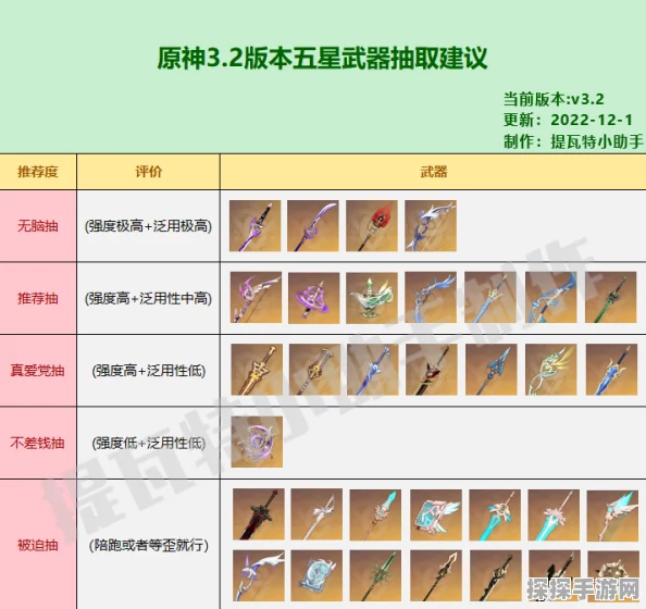 原神枪类武器获取全攻略