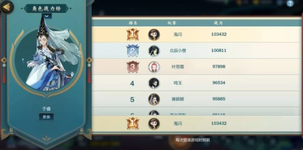 剑网3指尖江湖李忘生加点攻略深度解析