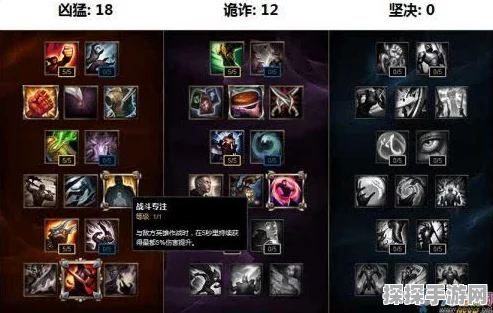 LOL探险家AP出装符文天赋全攻略