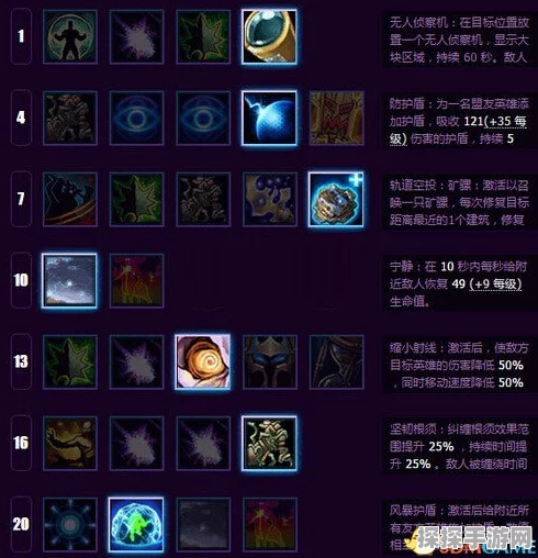原神赛诺天赋材料全解析及获取攻略