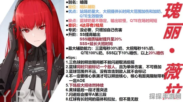 手游资讯，战双帕弥什薇拉绯耀角色深度解析