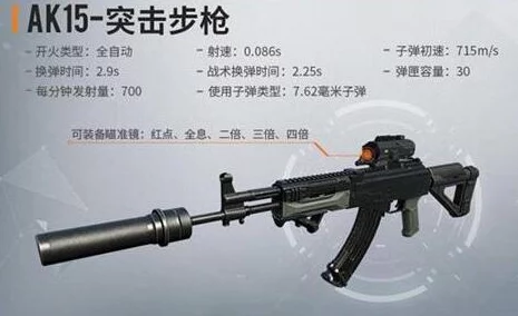 黎明觉醒前期枪械选择指南，助你生存之战一臂之力