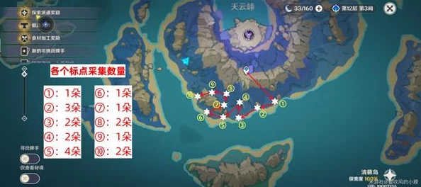 原神宵宫突破材料鸣草位置及采集路线全攻略