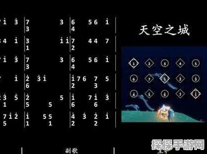 手游资讯，光遇乐谱天空之城钢琴数字简谱分享，探索音乐与游戏的完美融合
