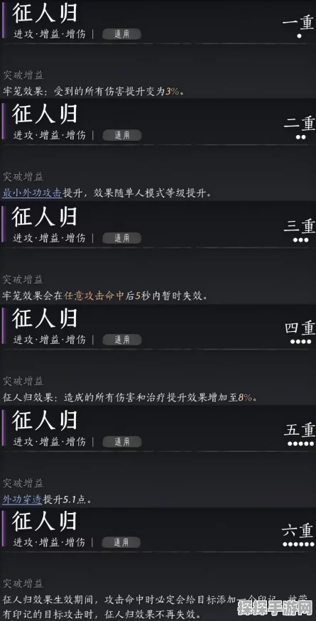 燕云十六声，生龙活虎奇术全面解锁攻略与最新资讯