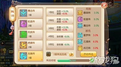 这城有良田手游阵容搭配推荐深度解析