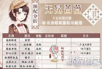 奇迹暖暖无冕蔷薇获取攻略，解锁绝美套装，闪耀搭配新篇章
