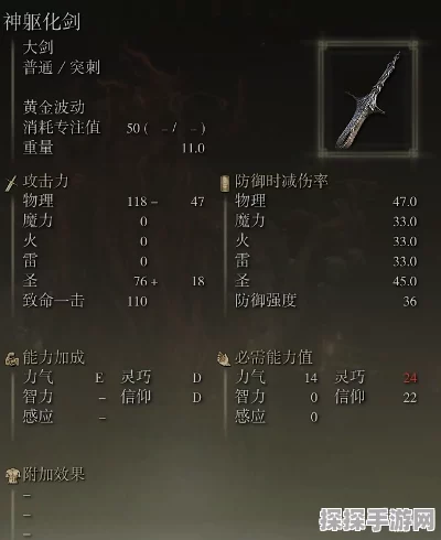 艾尔登法环刷魂套装获取全攻略，助你快速提升战斗力