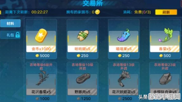 食物语手游，突破材料高效刷取阵容搭配攻略