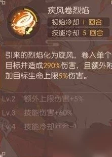 食物语手游，突破材料高效刷取阵容搭配攻略