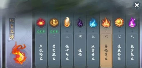 斗破苍穹手游萧族异火选择指南，点燃你的战斗激情