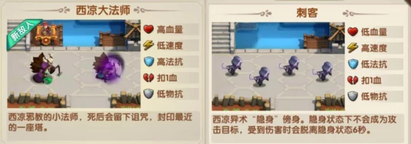 CF手游塔防模式新手引导全解析及最新资讯速递