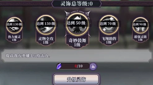 绯石之心飞飞灵饰神奇功效揭秘，手游新版本亮点抢先看