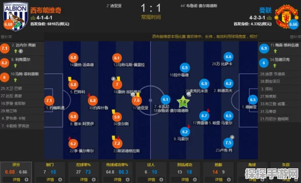 原神莱欧斯利毕业面板属性深度解析与手游资讯速递